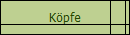 Kpfe